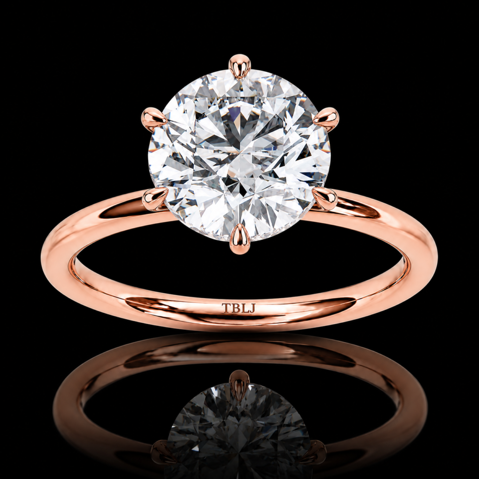 2 CT Round Cut Lab Grown Diamond Solitaire Engagement Ring